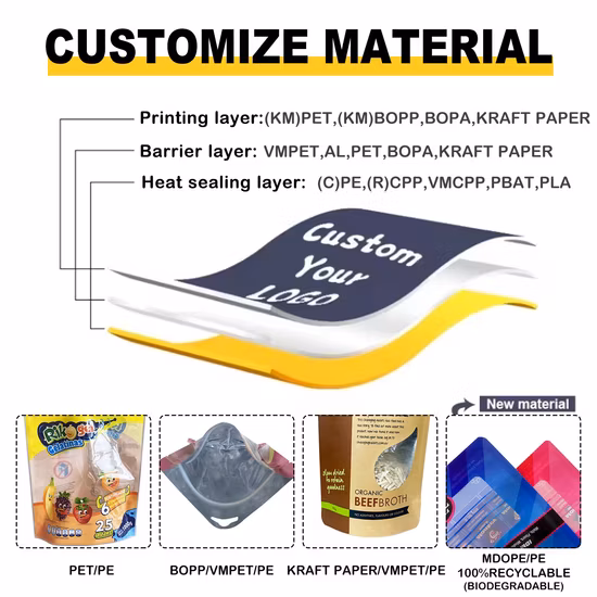 Пригодная для вторичной переработки гибкая майларовая застежка-молния с индивидуальной печатью для закусок для собак и кошек, пластиковых закусок, ламинированного детского питания, упаковки конфет, кофе, стоячих пакетов.